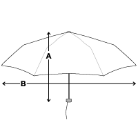 Regenschirm (klein)