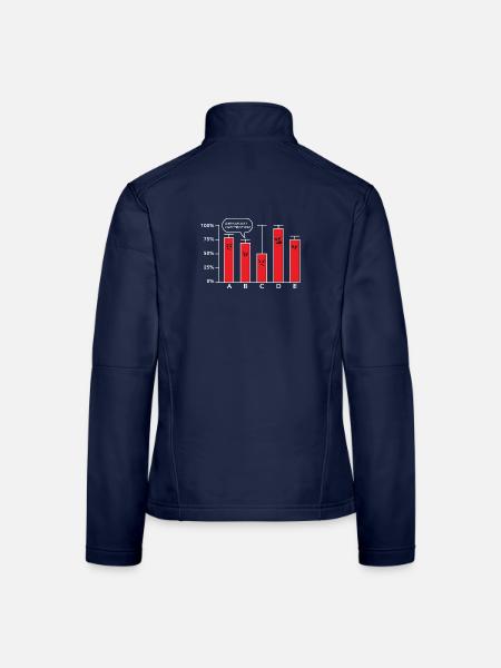 Données Science - Je ne peux pas te faire confiance - Veste en tissu softshell Femme - bleu marine