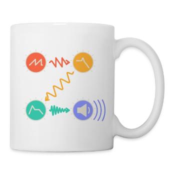 Signalkette vom Oszillator bis zum Lautsprecher - Tasse - Weiß - Rechts