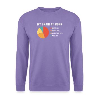 Mein Gehirn bei der Arbeit Tortendiagramm Lustiger Bürokaffee - Unisex Pullover - Lavendel - Vorne