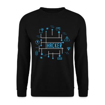 Hacker - Unisex Pullover - Schwarz - Vorne - Alina (178cm) & Michal (187cm)