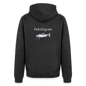 Fish diagram - Explained simply - Unisex Premium Bio Zip Hoodie - Anthrazit meliert - Hinten - Nico (187cm)