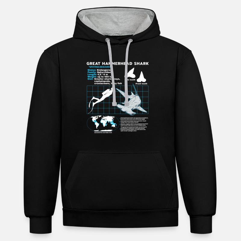 Fiche technique du requin-marteau - Sweat à capuche contrasté - noir/gris chiné