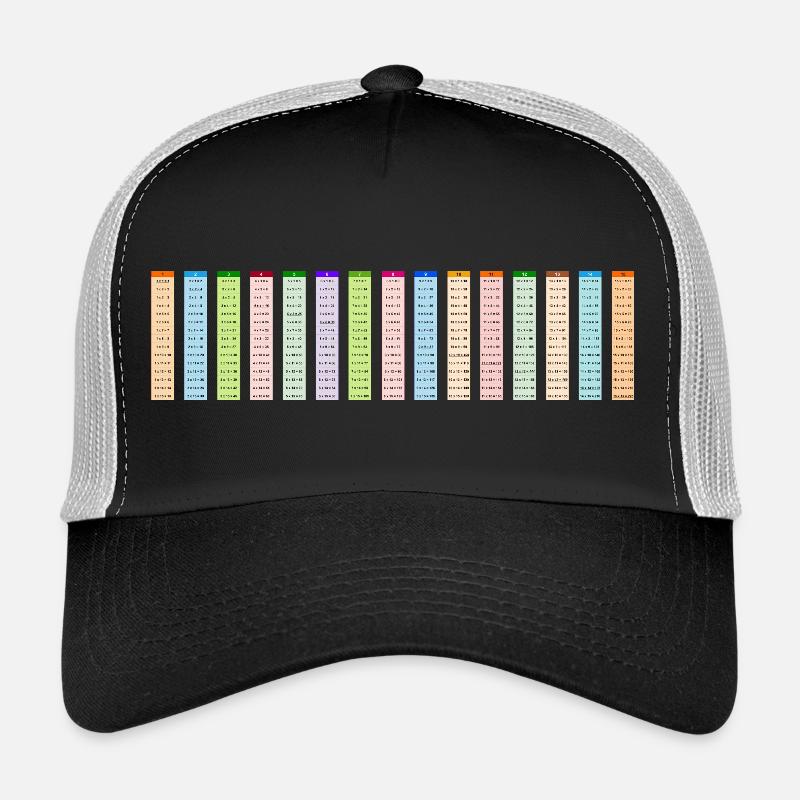 Table de multiplication colorée numérotée 15x15 Casquette trucker 