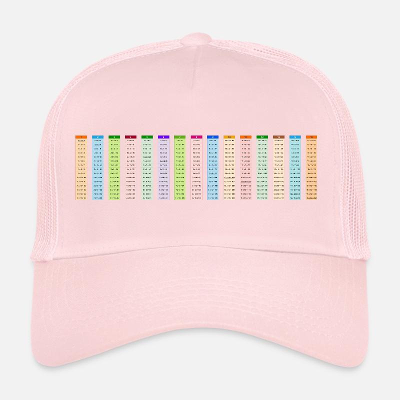 Table de multiplication colorée numérotée 15x15 Casquette trucker 