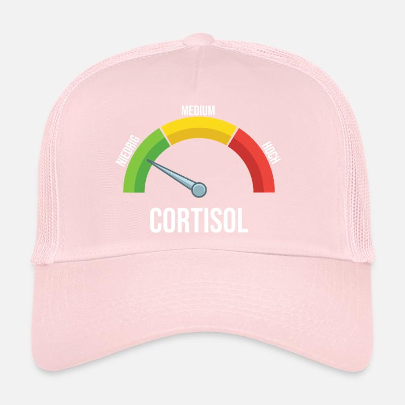 Cortisol Meter Trucker Cap