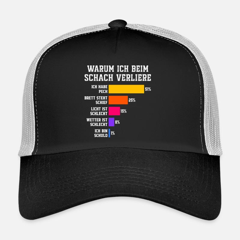 Warum ich beim Squash verliere Squash Trucker Cap