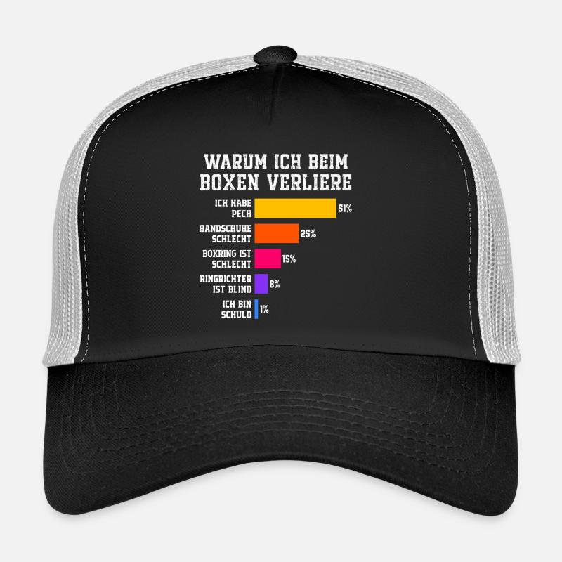 Warum ich beim Boxen verliere Boxen - Trucker Cap - Schwarz/Steingrau