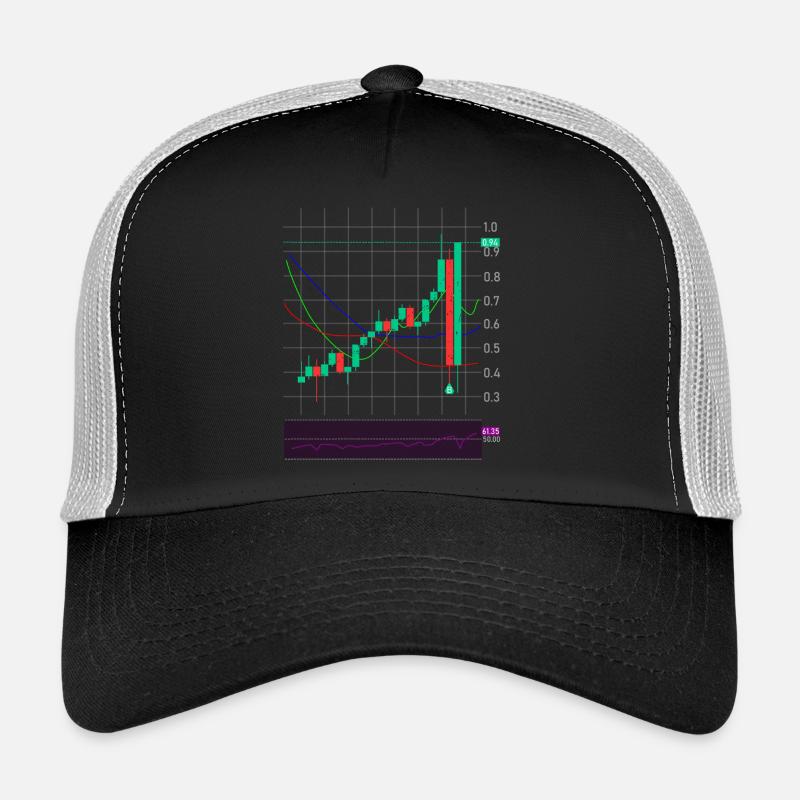 Échange d’actions crypto Casquette trucker 