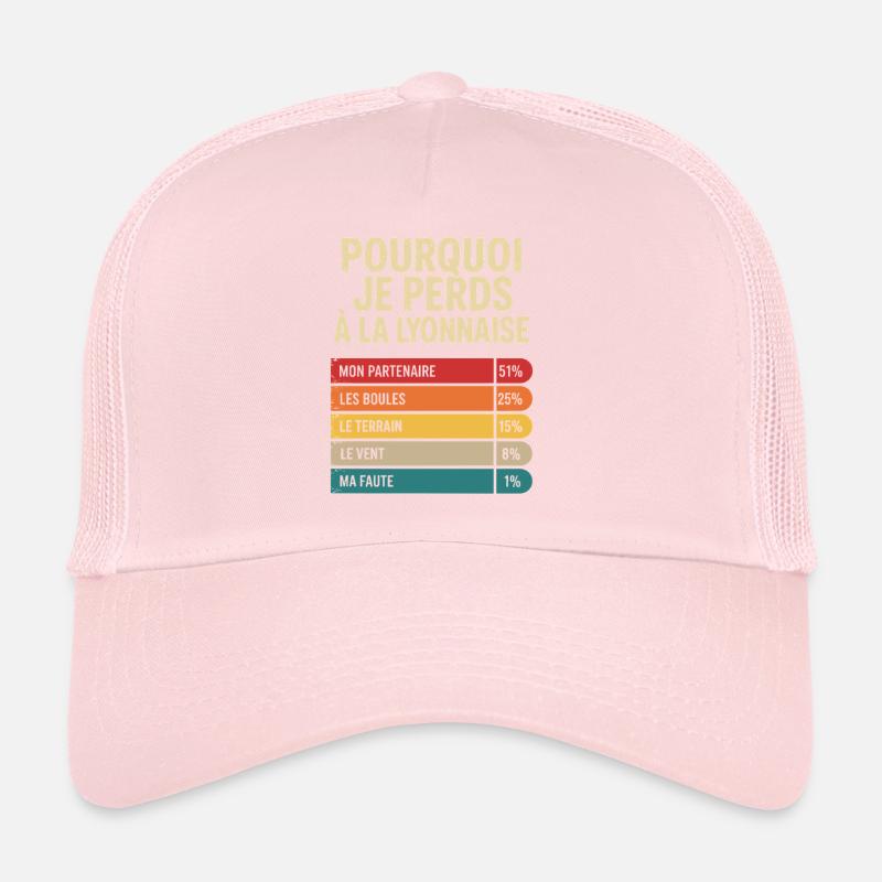 Warum ich langfristig verliere Trucker Cap