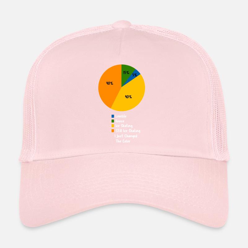 Funny Iced Skating Pie Chart Sarcastic Skater Trucker Cap