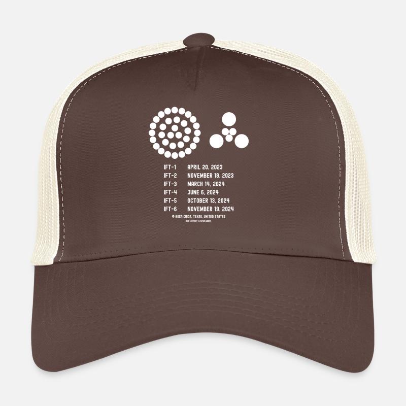 Essais en vol intégrés Casquette trucker 