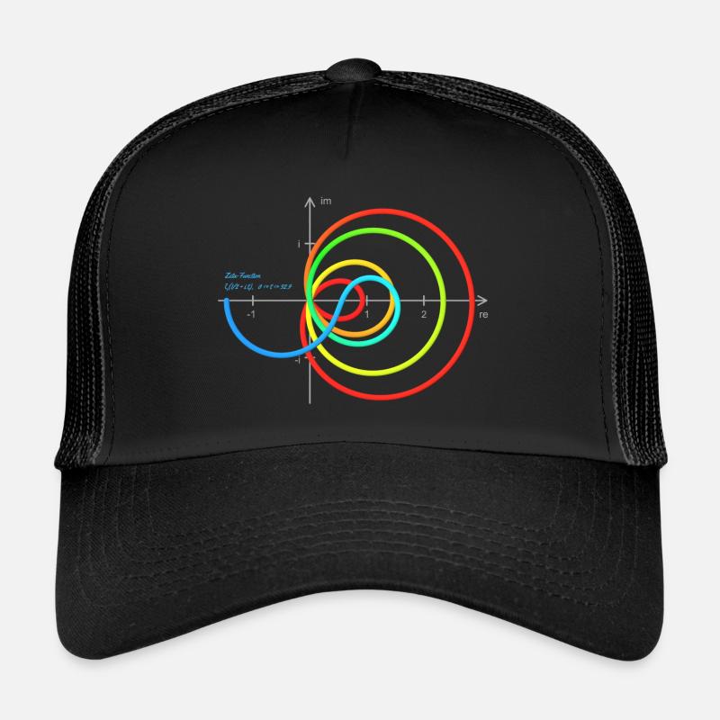 Zeta - Re=1/2 - with coordinates - lines Trucker Cap