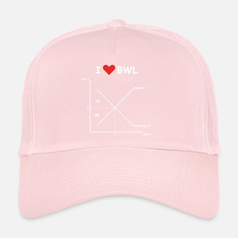i love bwl white Trucker Cap