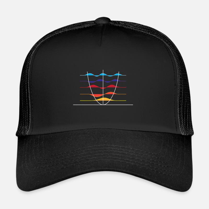 Physik Wellenüberlagerung Trucker Cap
