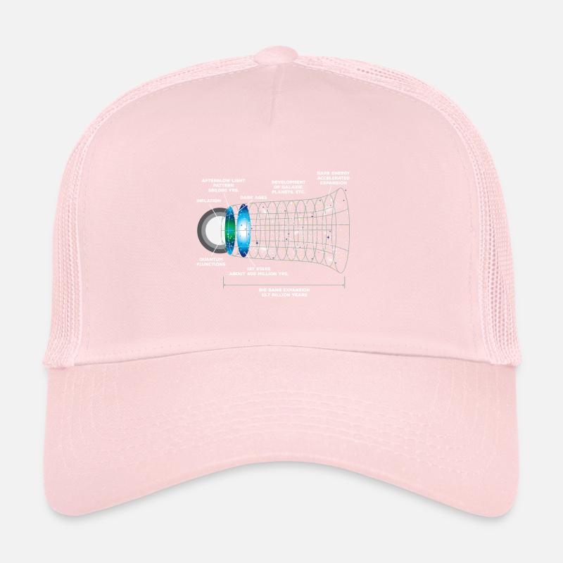 Astrophysique Big Bang Casquette trucker 