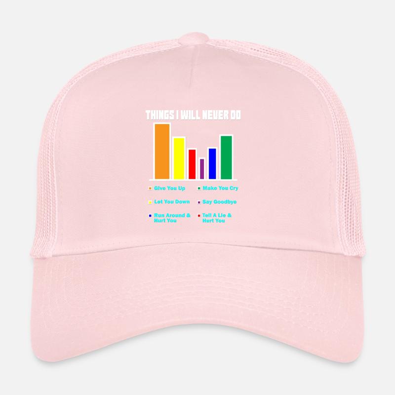 Pie Chart - Cake Chart - Love - Love Trucker Cap