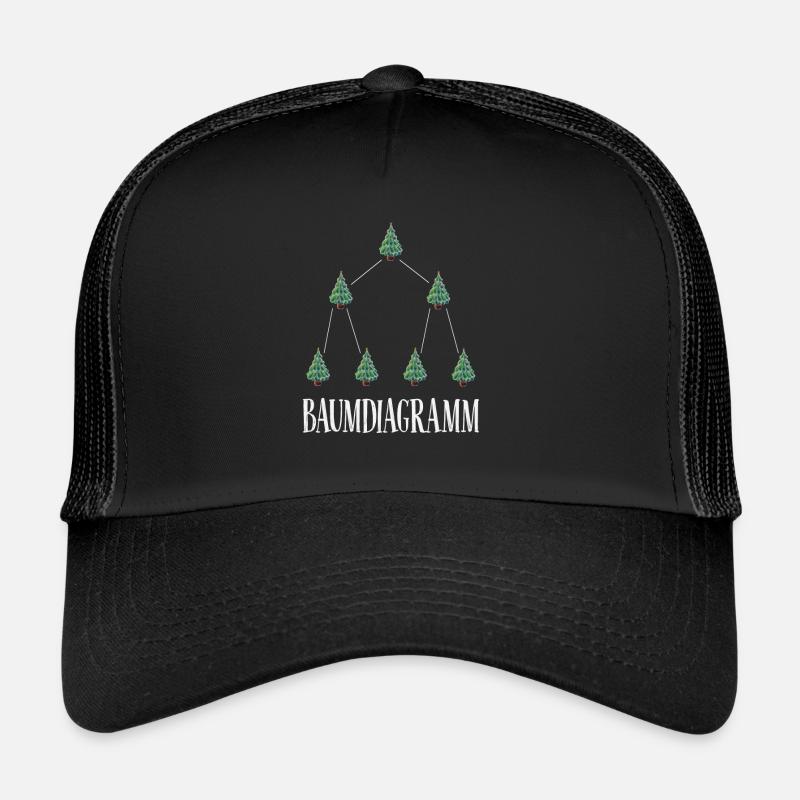 Mathe Weihnachtsoutfit mit Weihnachtsbaum - Trucker Cap - Schwarz/Schwarz