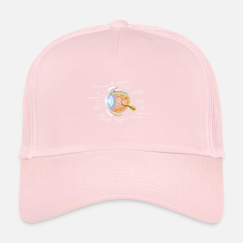 Oeil humain Casquette trucker 
