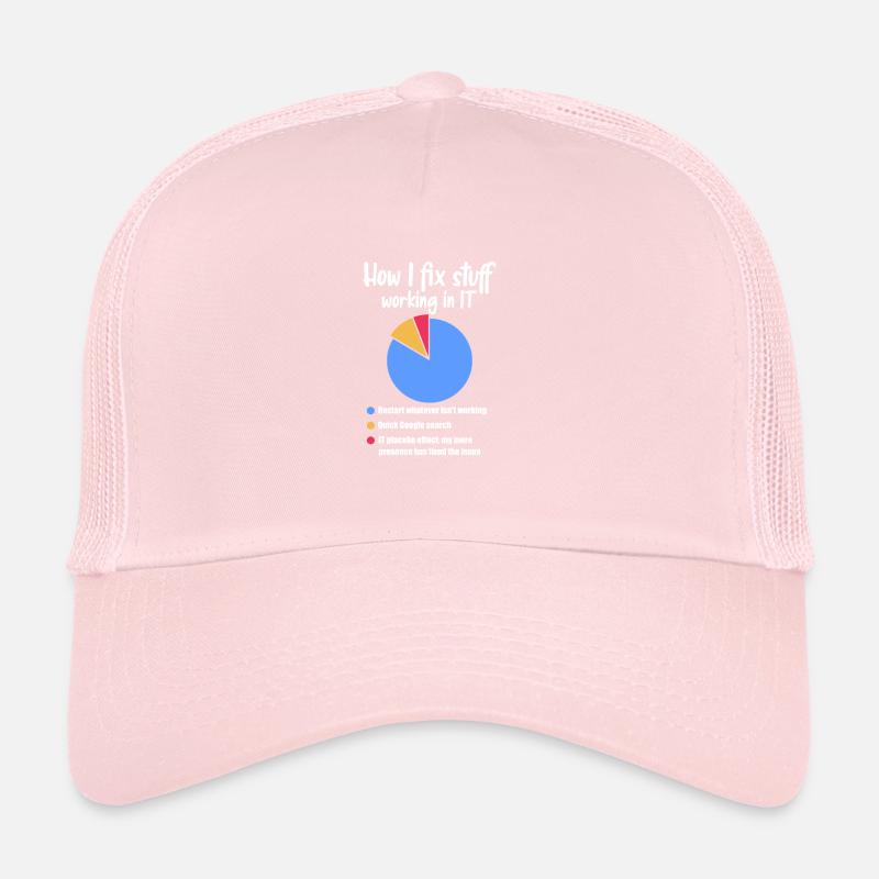 Support technique Computer It Admin Cadeau Casquette trucker 