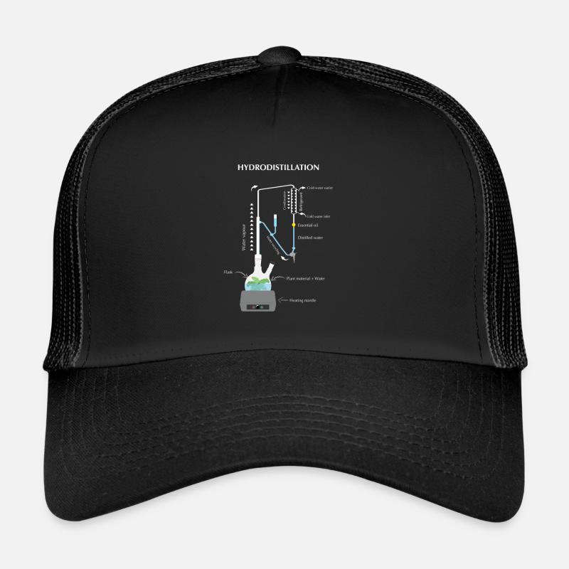 Appareil d'hydrodistillation Clevenger Casquette trucker 