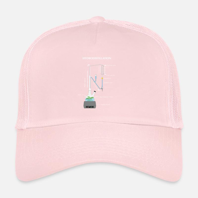 Hydrodistillation Apparatus Clevenger Trucker Cap