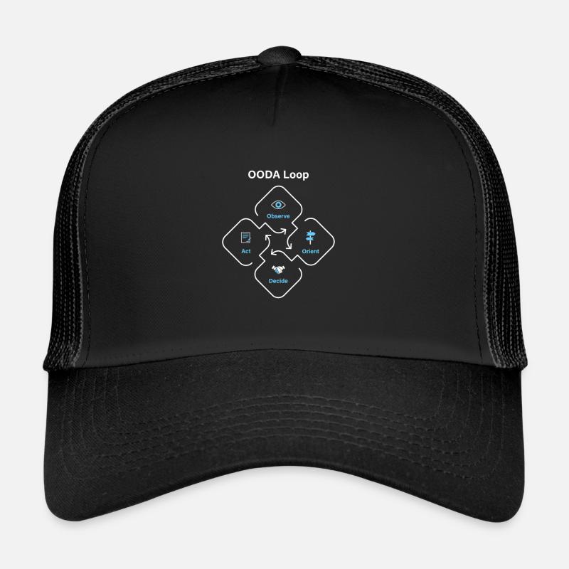 OODA-Schleife Trucker Cap
