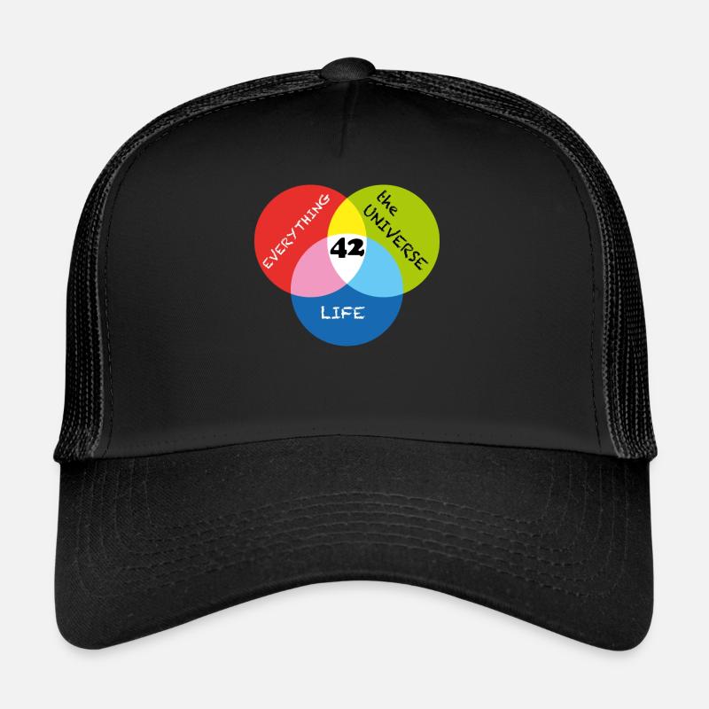 Life Universe Everything 42 Réponse Casquette trucker 