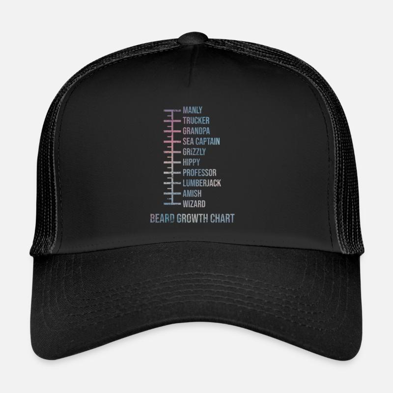 Beard Measurement Chart - Trucker Cap - black/black