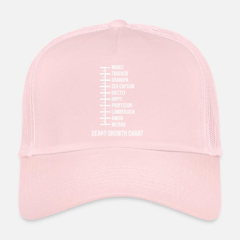 Tableau de mesure de la barbe pour la longueur de la barbe, drôle Casquette trucker 