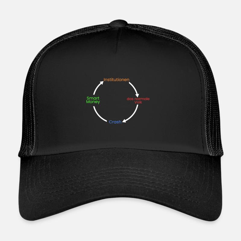 > d’institutions smart money > Casquette trucker 