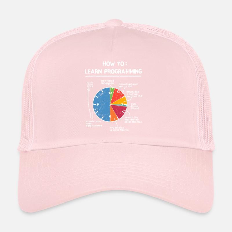 Programmieren lernen Programmierer Computer Nerd Trucker Cap