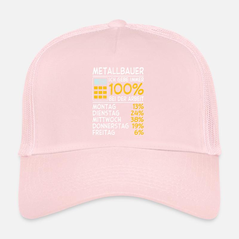 Immer 100% Metallbauer Trucker Cap