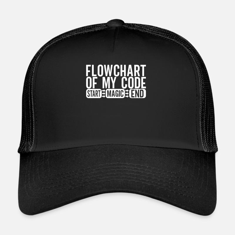 Programmeur Informaticien Casquette trucker 