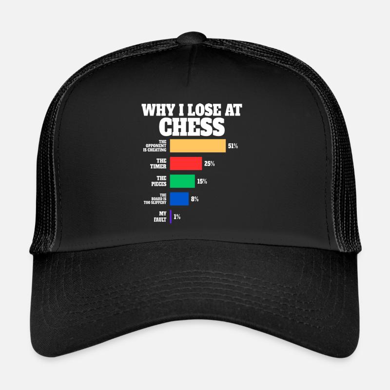 Échecs Joueur Humour Échecs Casquette trucker 