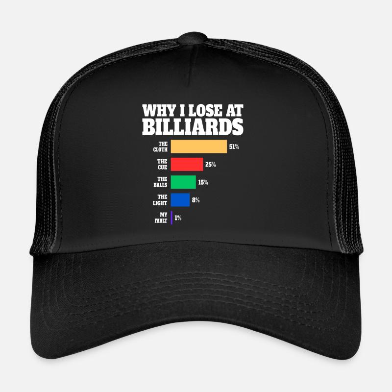 Billard Joueur Humour Billard Casquette trucker 