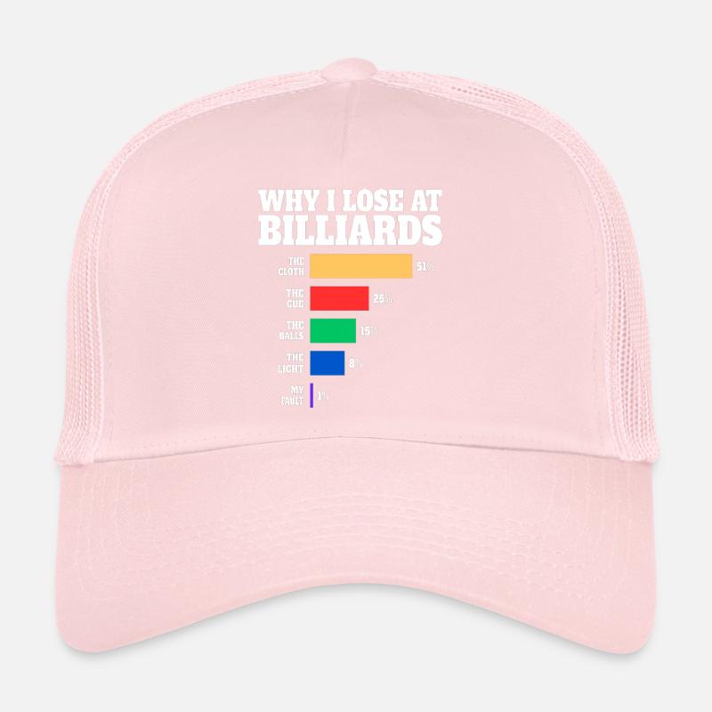 Billiards Player Humor Billiards Trucker Cap