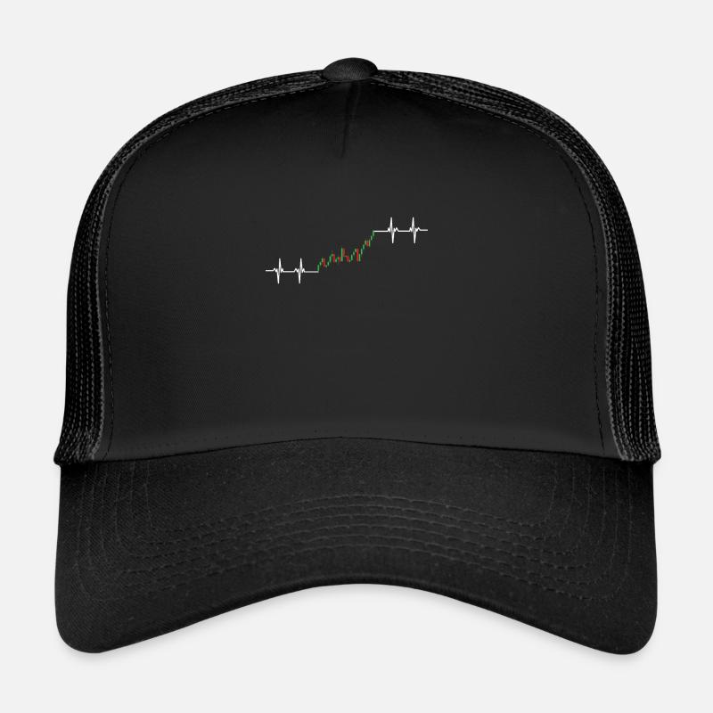 Options Trading Cash Secured Puts Future Forex Trucker Cap