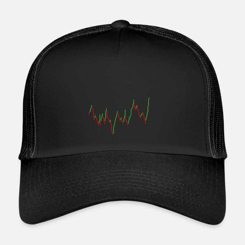 Options Trading Cash Secured Puts Future Forex Trucker Cap