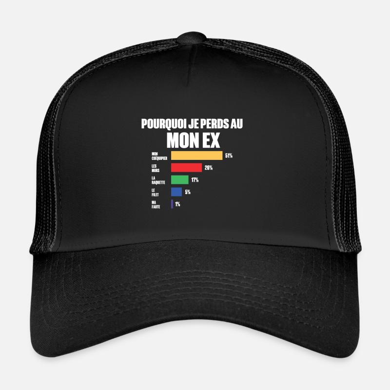 Maillot Mon Ex Perdant Humour Casquette trucker 