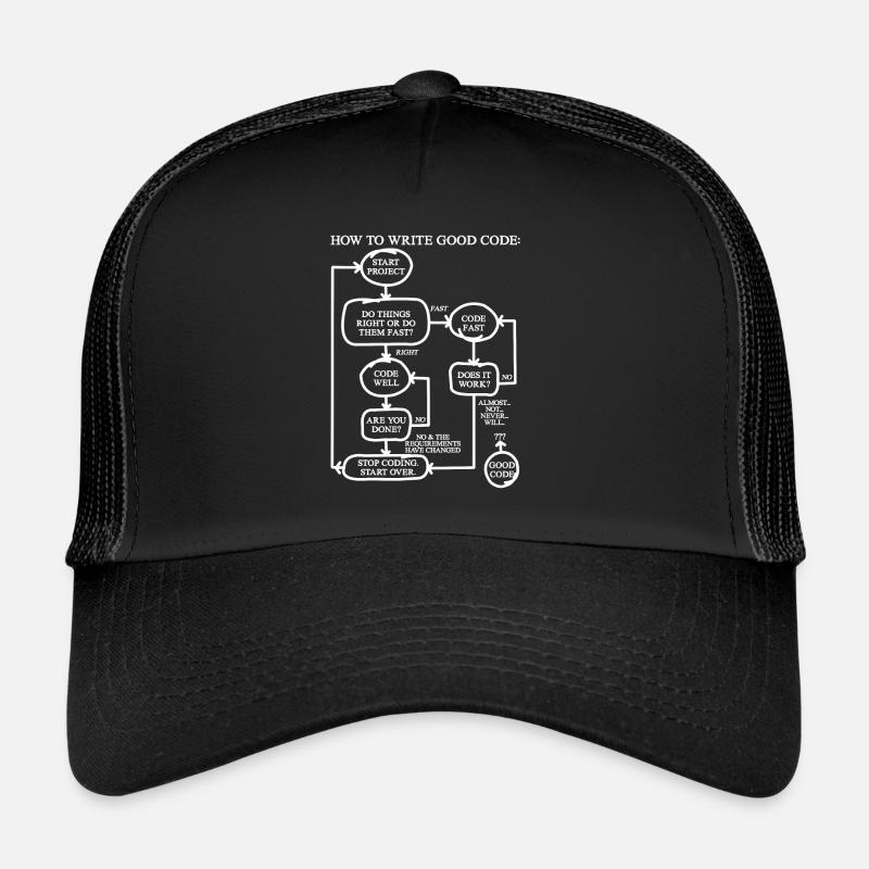 How To Write Good Code Programmer Shirt Geschenk - Trucker Cap - Schwarz/Schwarz