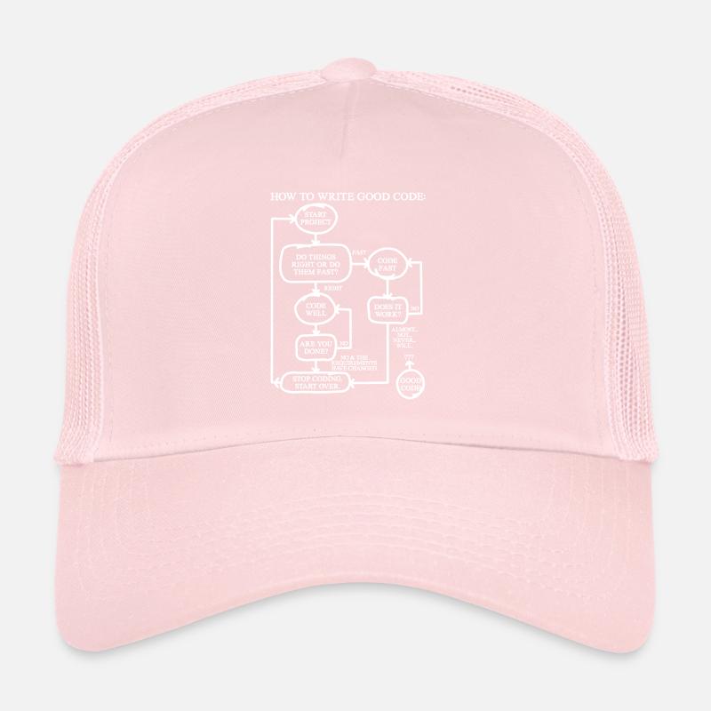 Comment écrire un bon cadeau de chemise de programmeur de code Casquette trucker 