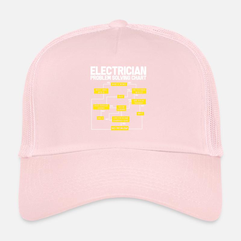 electrician electrical engineering master trainee apprentice Trucker Cap