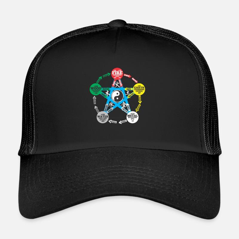 Tai Chi Yin Yang Cinq éléments Médecine chinoise Casquette trucker 