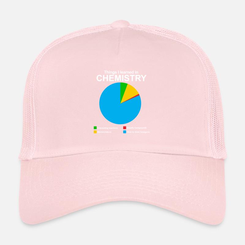 Science chimie physique math biologiste nerd Casquette trucker 