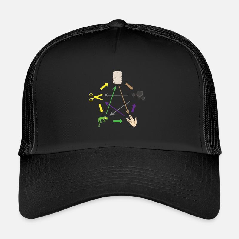 Schere Stein Papier Echse... Nerd & Geek Trucker Cap