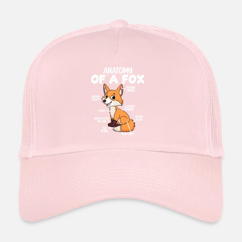 Anatomy of a fox Trucker Cap
