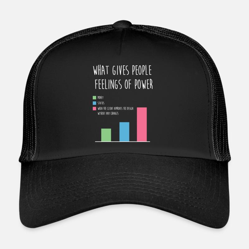 Designer Casquette trucker 