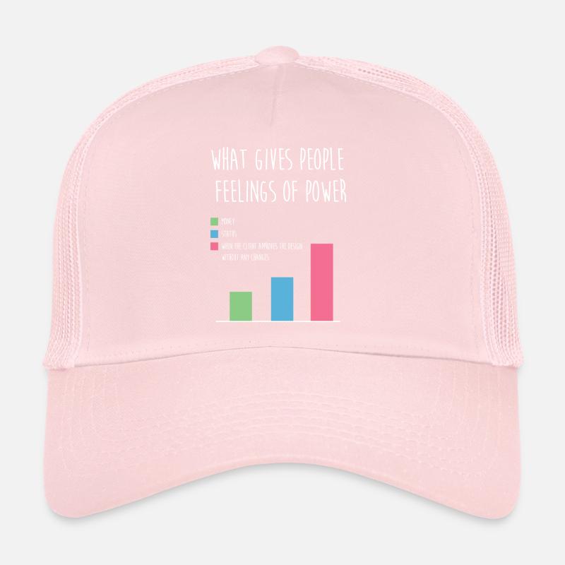 Designerin Trucker Cap