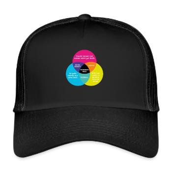 Friedrich Merz - will man echt nicht haben ... - Trucker Cap - Schwarz/Schwarz - Vorne